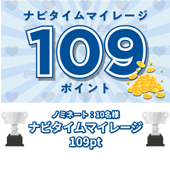 ノミネートにはナビタイムマイレージをプレゼント